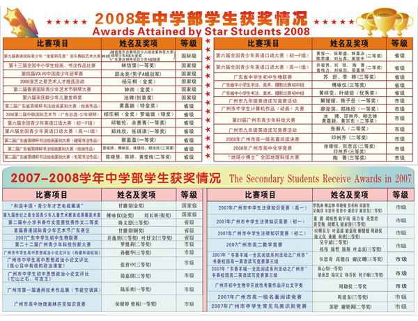查看大图